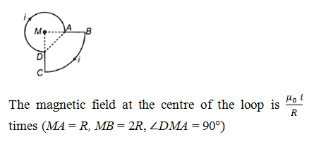 Physics-Moving Charges and Magnetism-82395.png
